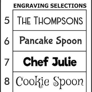 May include: A black and white image showing engraving selections for a personalised gift. The options include "The Thompsons", "Pancake Spoon", "Chef Julie", and "Cookie Spoon".