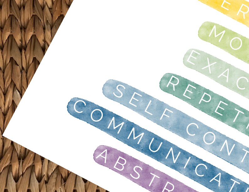 Maria Montessori Human Tendencies Art Print Large Playroom Wall Art