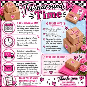 Pu&ograve; includere: Un grafico informativo intitolato Turnaround Time con accenti rosa e neri, icone di calendario, orologio, camion e busta, e testo che spiega le politiche sui giorni lavorativi, l'elaborazione degli ordini e il supporto clienti.