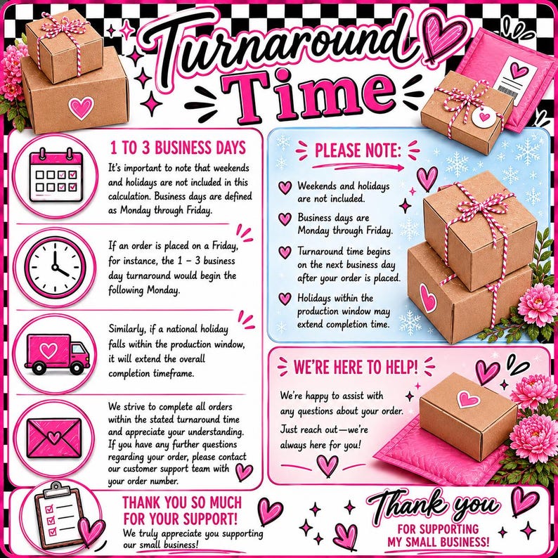 Pu&ograve; includere: Un grafico informativo intitolato Turnaround Time con accenti rosa e neri, icone di calendario, orologio, camion e busta, e testo che spiega le politiche sui giorni lavorativi, l'elaborazione degli ordini e il supporto clienti.