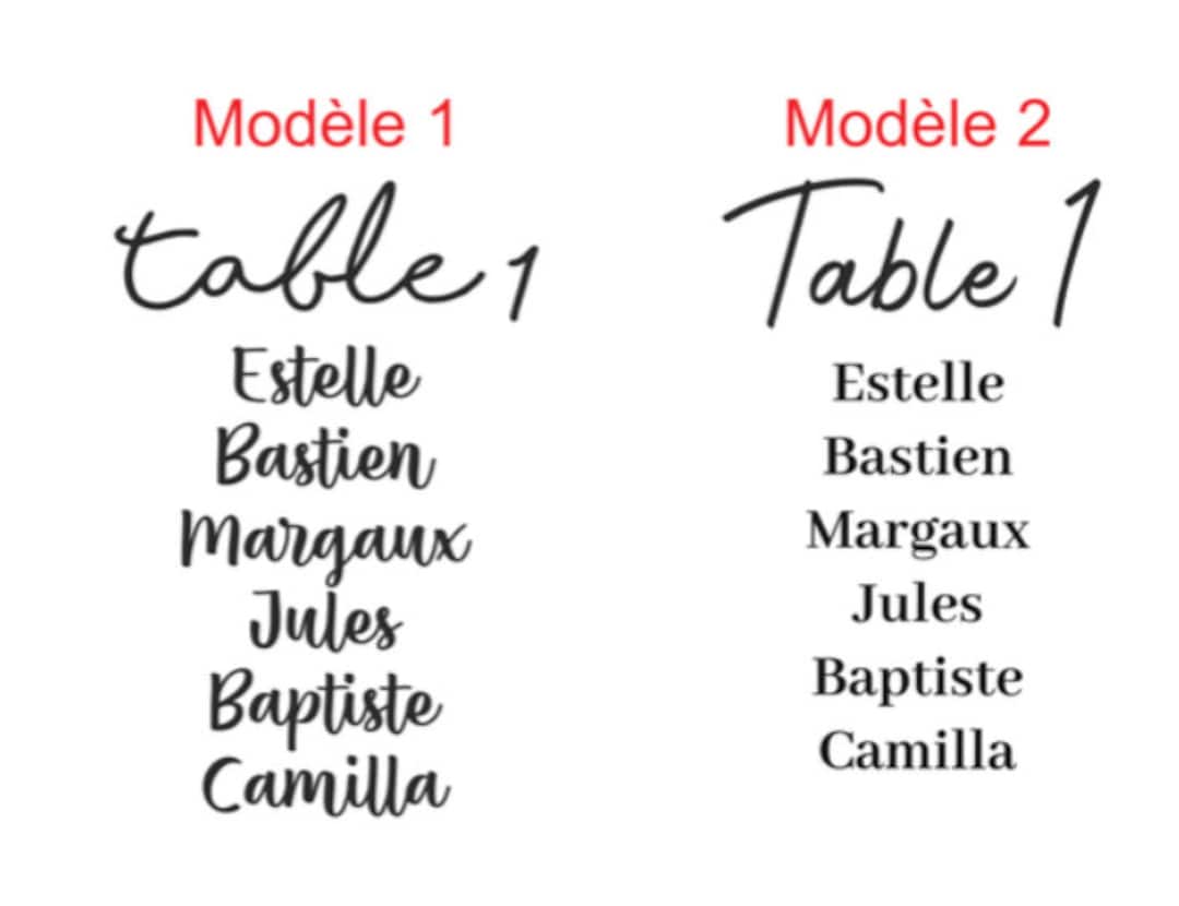 Stickers inscription plan de table numéro de table et prénoms, stickers ...