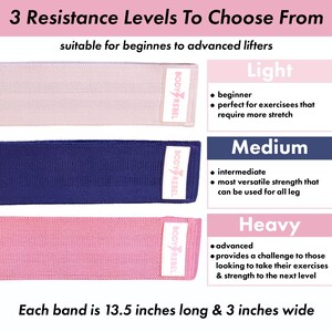 May include: Three resistance bands in pink, blue, and light pink with the text "BODY REBEL" on each band. The bands are labeled "Light", "Medium", and "Heavy" with descriptions of each level. Each band is 13.5 inches long and 3 inches wide.