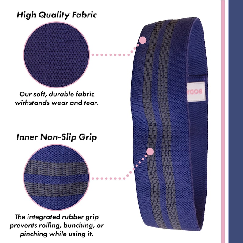 May include: A blue exercise resistance band with two gray stripes. The band has a non-slip grip on the inside to prevent rolling. The band is made of a soft, durable fabric that is resistant to wear and tear.