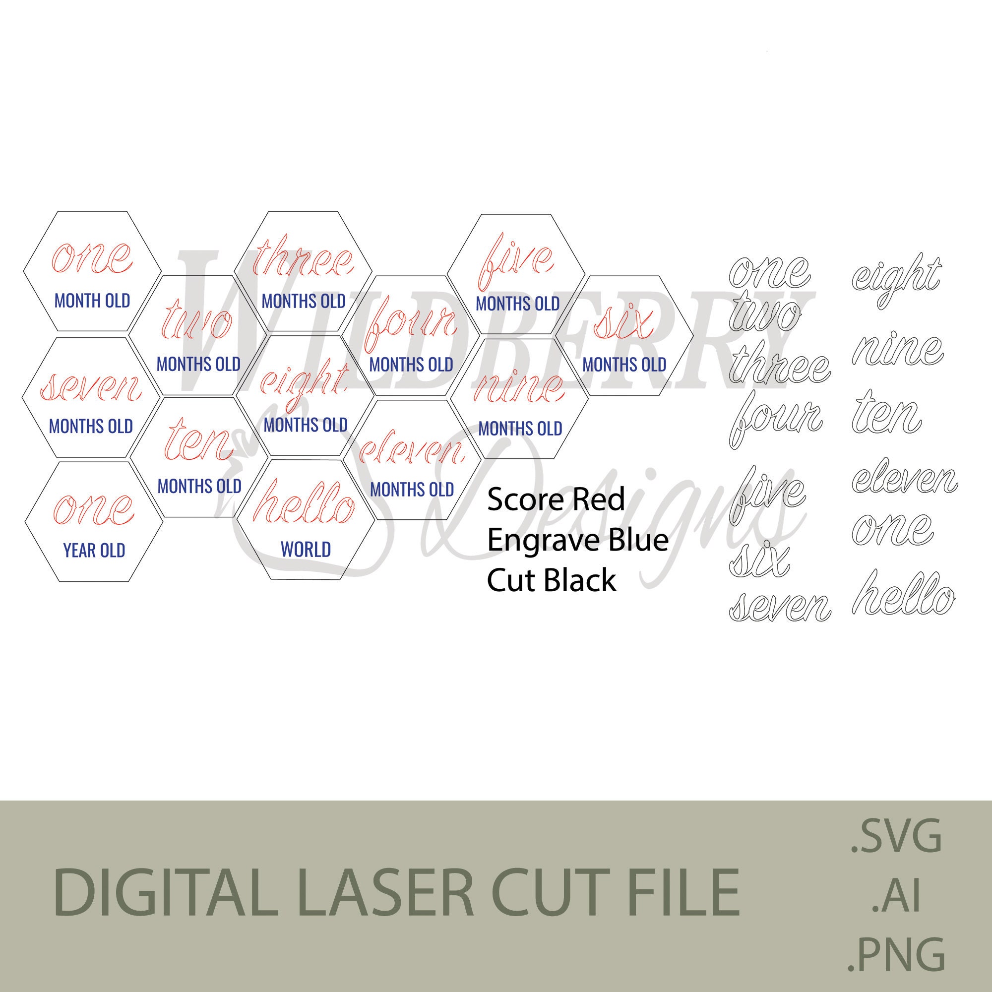 DIGITAL DOWNLOAD - 3d Milestone Markers for Babies, Glowforge Laser Cut ...