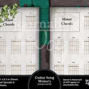 Music Printable Guitar Songwriters Junk Journal Kit 16 pages 5.5x8.5in Spreads that print on 8.5 x 11 inch sheets of paper with tags image 9