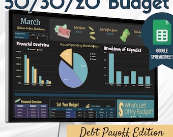 May include: A computer monitor displays a 50/30/20 budget template. The screen shows financial overviews, spending breakdowns, and budget setting options. Text includes "Debt Payoff Edition" and "Google Spreadsheet."