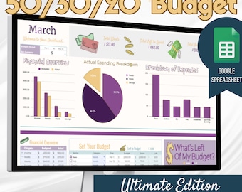 May include: A computer screen displaying a 50/30/20 budget spreadsheet template for March. The spreadsheet includes sections for income, needs, wants, savings, and a breakdown of expenses. The template is designed to help users track their spending and save money.