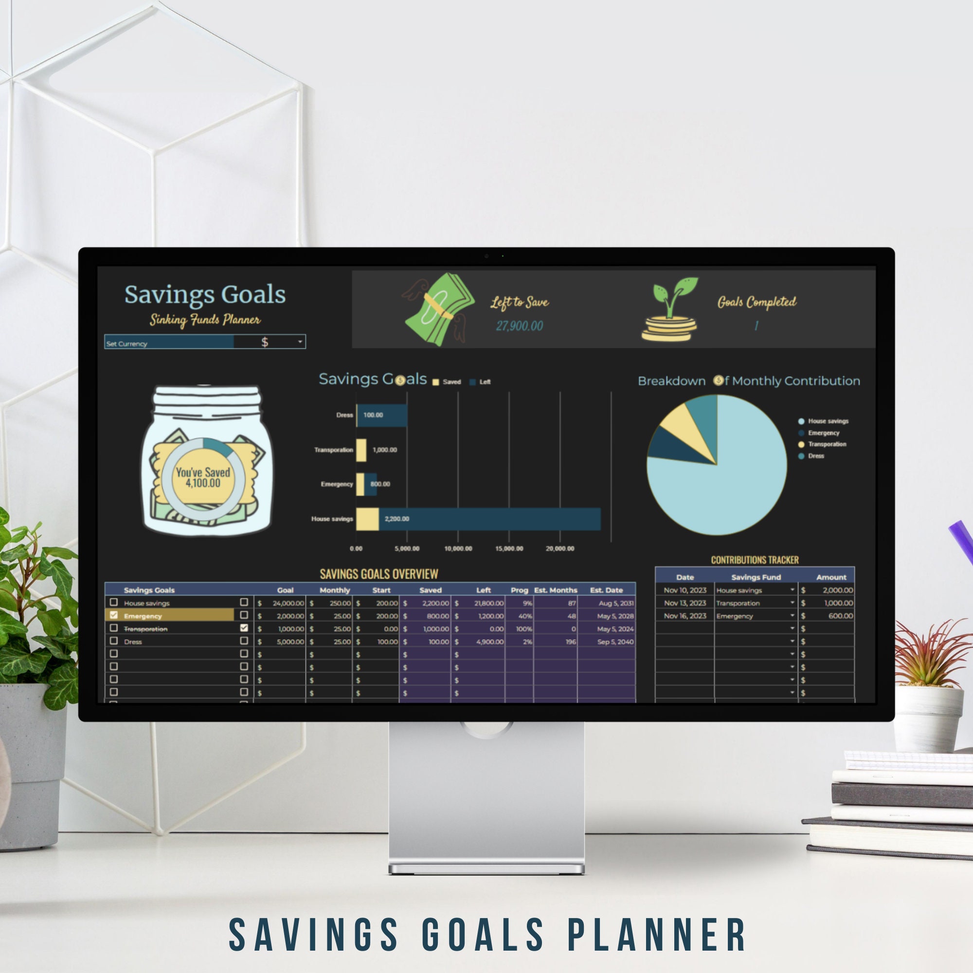 Dark Mode - Monthly Budget Spreadsheet - Ultimate Edition, Budget ...