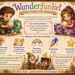 Op de afbeelding: Een promotieposter voor Wunderfunkel met illustraties van kinderen en draken met lichtgevende bollen en edelstenen. De tekst bevat instructies, gelegenheden zoals verjaardagen en speurtochten, en een tip voor ouders, alles binnen een decoratieve rand.