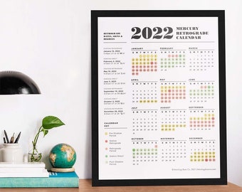 Mercury Retrograde Calendar 2022 Mercuryretrograde | Etsy