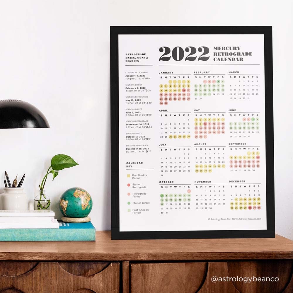 2022 Mercury Retrograde Calendar Mercury Retrograde Calendar 2022 | Etsy Australia