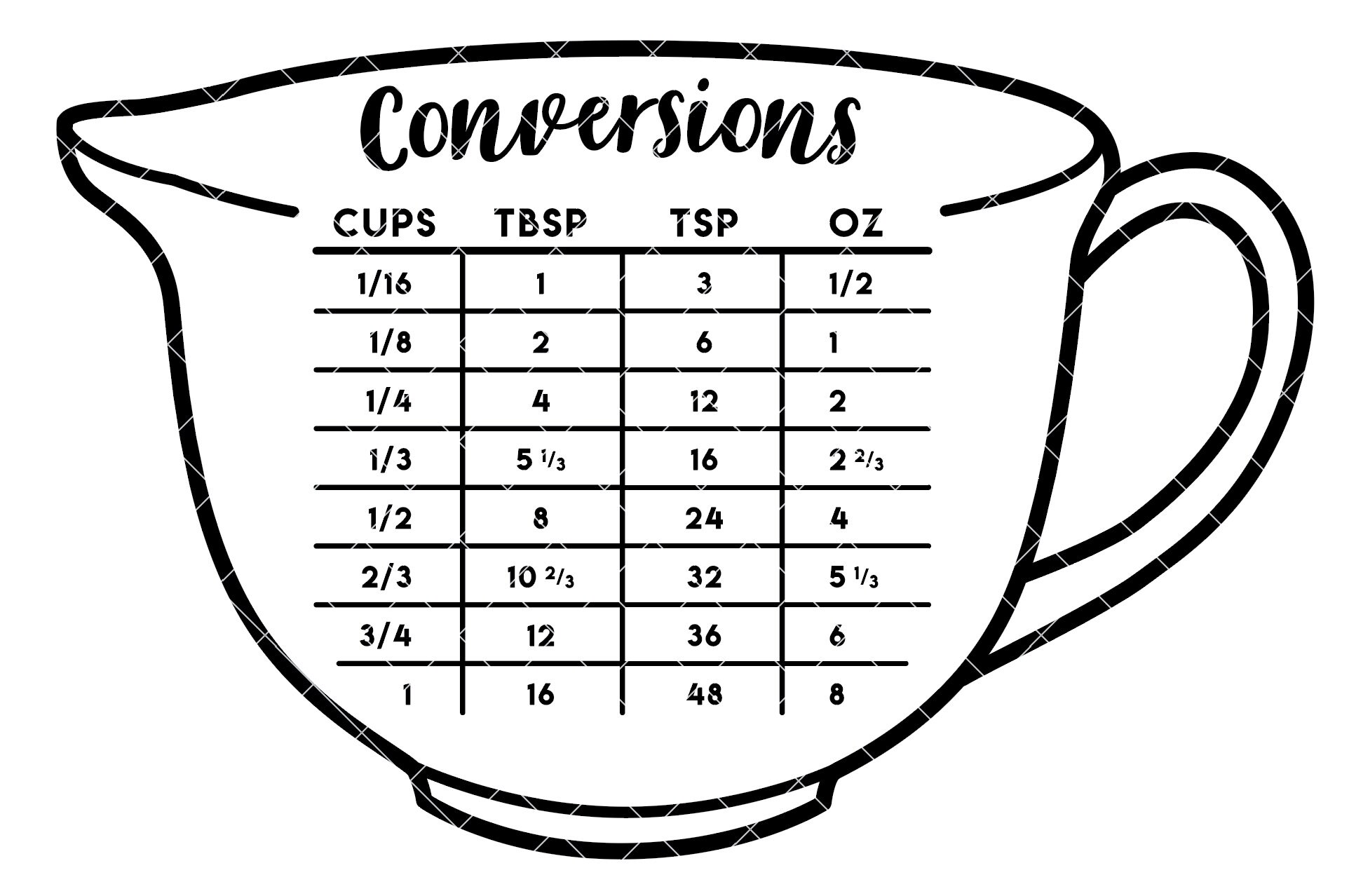 SVG Conversion Charts Instant Download Kitchen Baking Cooking Jar ...