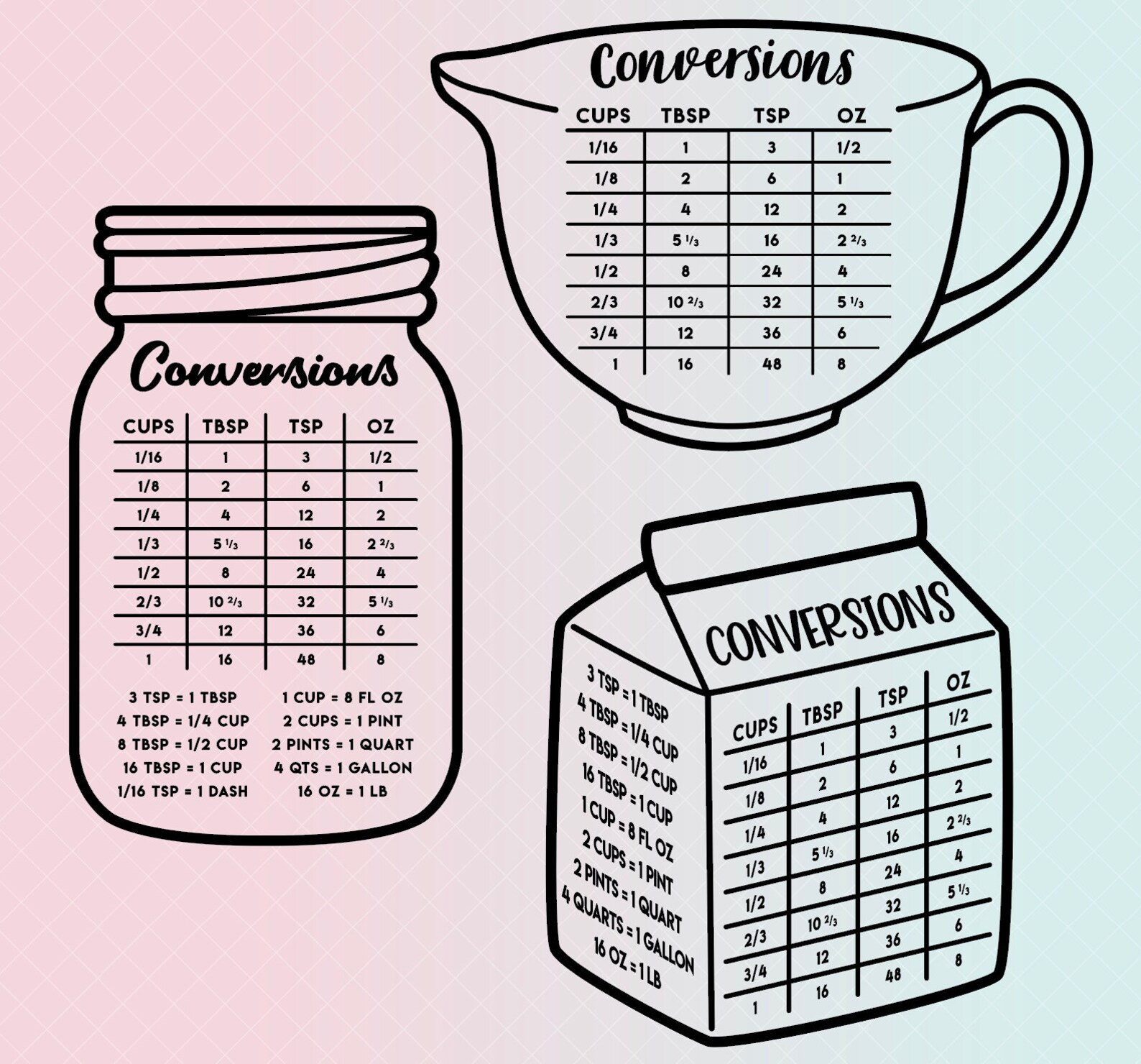 Kitchen Baking Cooking Conversion Charts Jar Mixing Bowl Milk Etsy