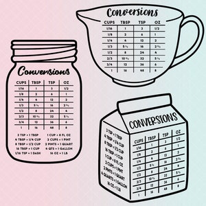 SVG Conversion Charts Instant Download Kitchen Baking Cooking Jar Mixing Bowl Milk Carton PNG JPG Dxf Cut File Bundle