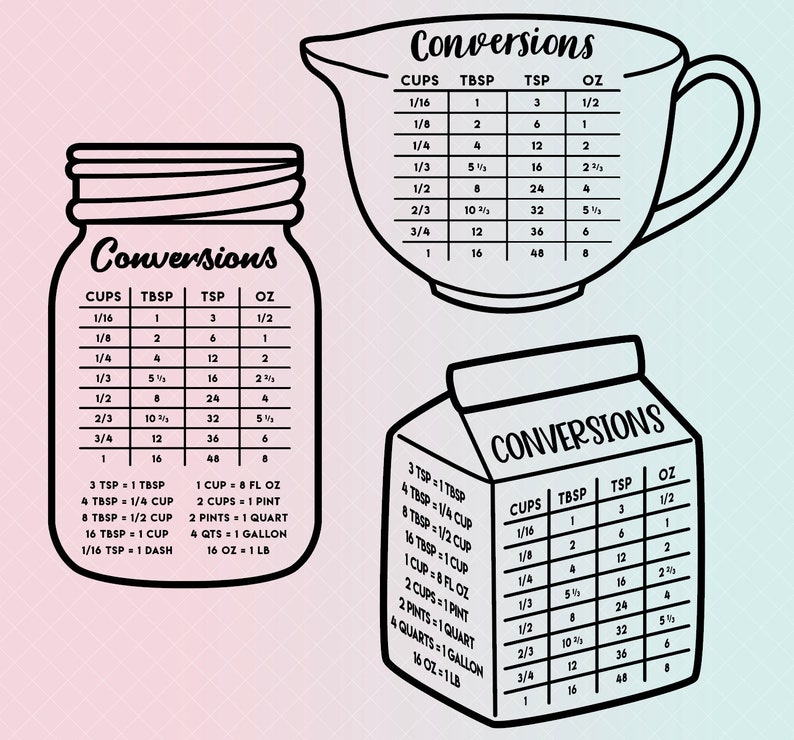 svg-conversion-charts-instant-download-kitchen-baking-cooking-etsy-uk