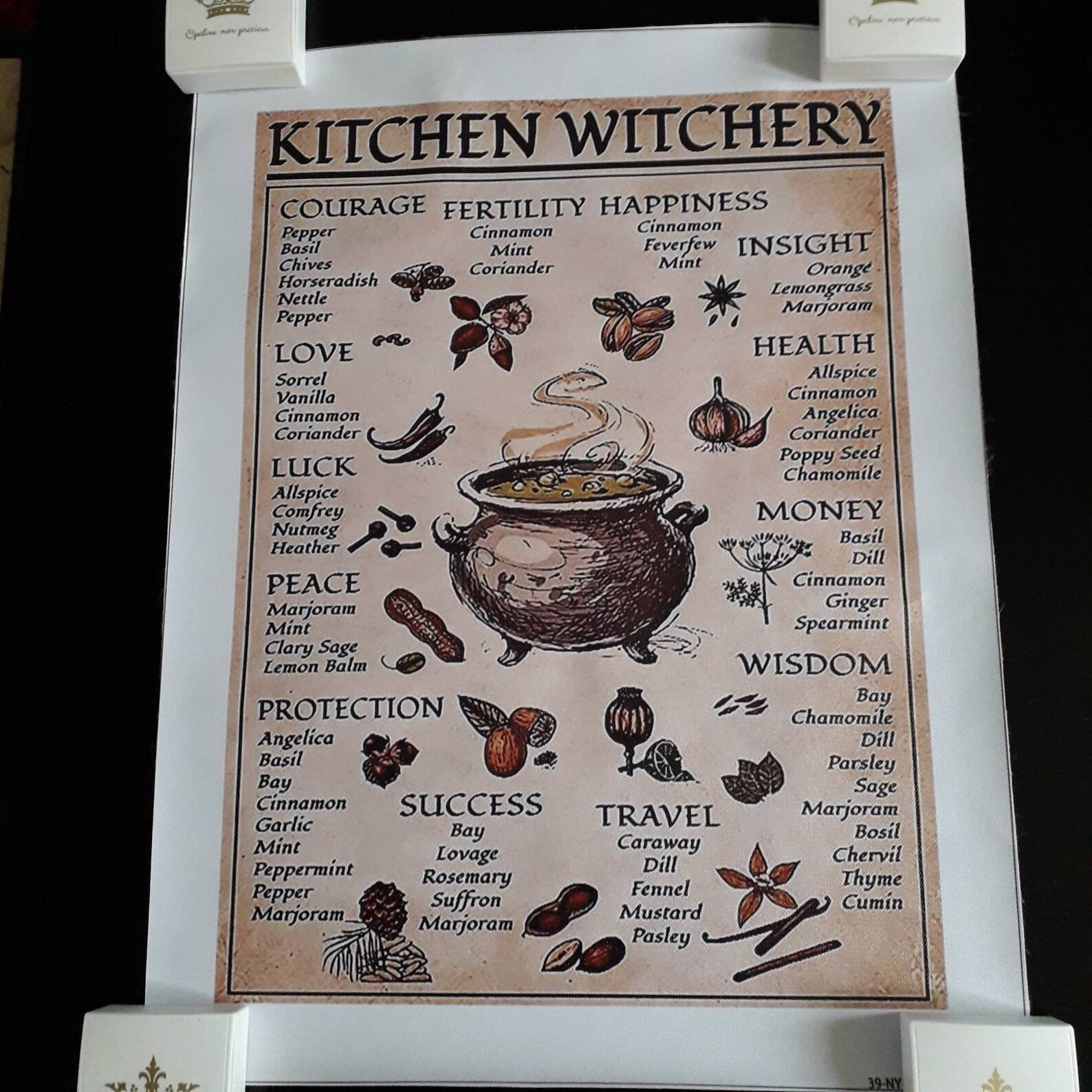 Kitchen recipe witch poster/ cooking recipe witch | Etsy