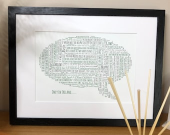 Pôster irlandês com frases e provérbios irlandeses de toda a Irlanda. Impressão artística com palavras, ditados e expressões irlandesas. Arte de parede irlandesa. Arte com palavras com tema irlandês.