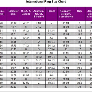 May include: A chart showing international ring sizes in inches, millimeters, and various sizing systems, including US, UK, France, Germany, Italy, Japan, and Switzerland.