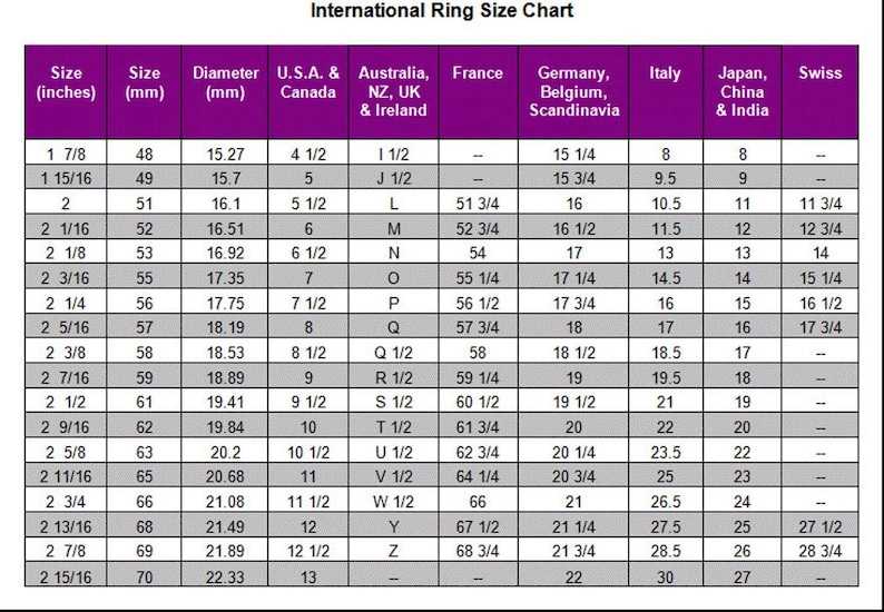 May include: A chart showing international ring sizes in inches, millimeters, and various sizing systems, including US, UK, France, Germany, Italy, Japan, and Switzerland.