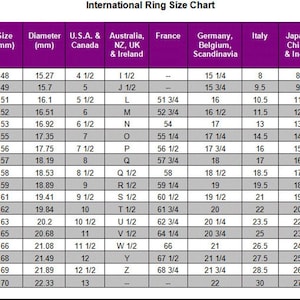 May include: An international ring size chart with conversions for various countries, including U.S.A. & Canada, Australia, France, Germany, Italy, Japan, and others. The chart includes sizes in inches and millimeters.