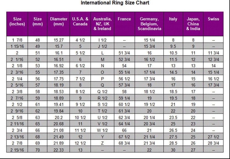 May include: An international ring size chart with conversions for various countries, including U.S.A. & Canada, Australia, France, Germany, Italy, Japan, and others. The chart includes sizes in inches and millimeters.