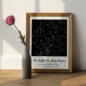 Custom Star Map Print, Night sky wall art, Personalized Star Map, Baby night sky print, Custom star map, Map of the Night Sky
