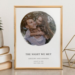Personalisierte Sternenkarte nach Datum, Personalisiertes Geburtstagsgeschenk, Nachthimmel Geburtstagsgeschenk, Valentinstagsgeschenk