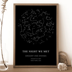 De dag dat je werd geboren, sterrenkaart, gepersonaliseerde sterrenkaart op datum, persoonlijk verjaardagscadeau, babysterrenkaart, de nacht dat we posters ontmoetten