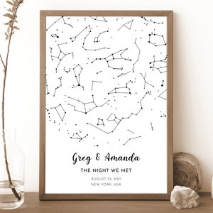 Night you were born, Baby night sky print, Custom star map, baby star map, precise and a perfect anniversary gift