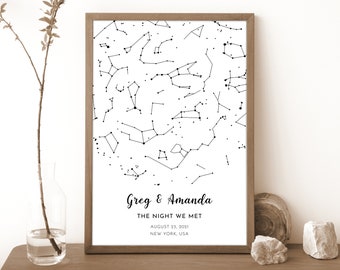 Custom Star Map Print, Baby Constellation Art, Anniversary Gift