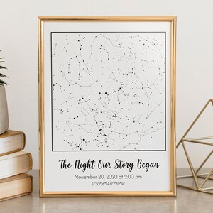 Night sky by date, The night we met, Custom star map, baby star map, precise and a perfect anniversary gift