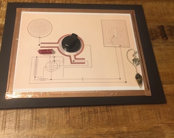 Symbolic Hieronymus Machine