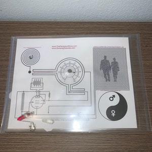 Symbolic Hieronymus Machine Attracting Your Ideal Mate Edition © - Etsy