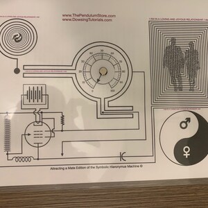 Symbolic Hieronymus Machine Attracting Your Ideal Mate Edition © - Etsy