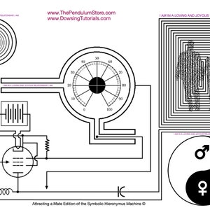 Symbolic Hieronymus Machine- Attracting Your Ideal Mate Edition ©