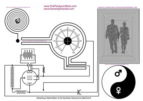 Symbolic Hieronymus Machine Laminated Symbolic Radionics Device
