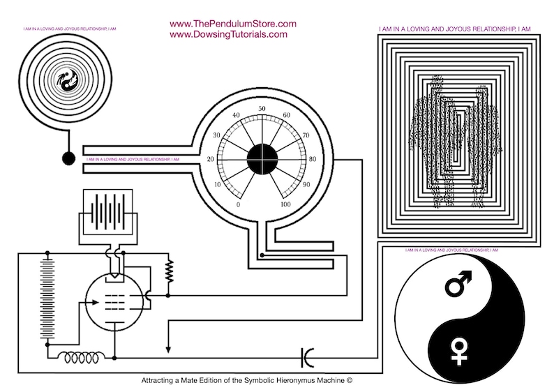 Symbolic Hieronymus Machine Attracting Your Ideal Mate Edition © - Etsy