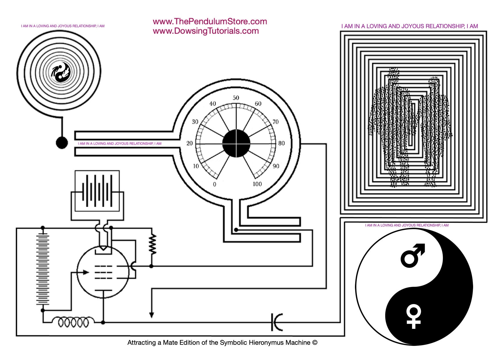 Symbolic Hieronymus Machine Attracting Your Ideal Mate Edition © - Etsy