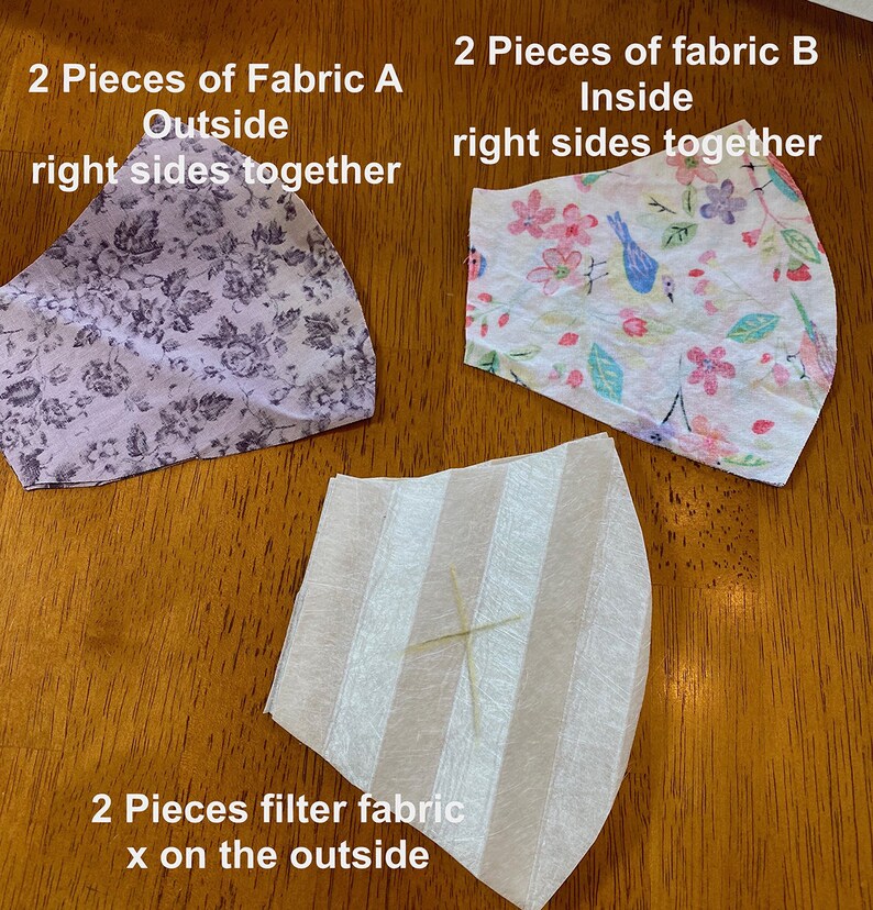 Best Cotton Face mask Sewing Pattern and Instruction for Men Etsy