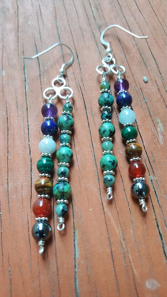 Turquoise Chakra Earrings