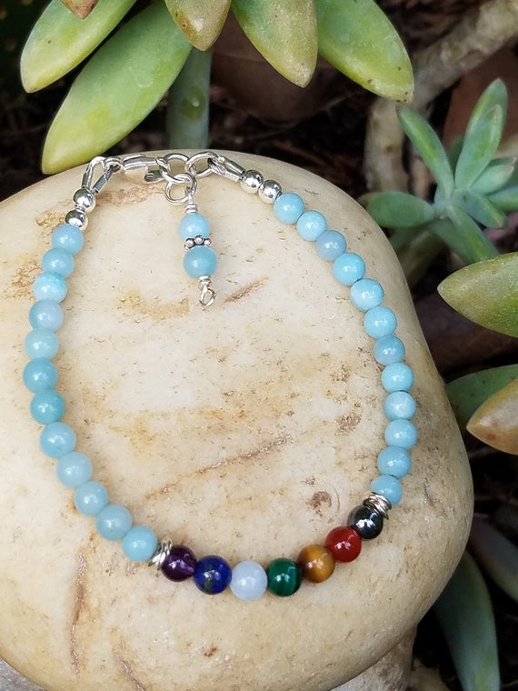 4 mm Amazonite Chakra Gemstone (Filtering) Bracelet