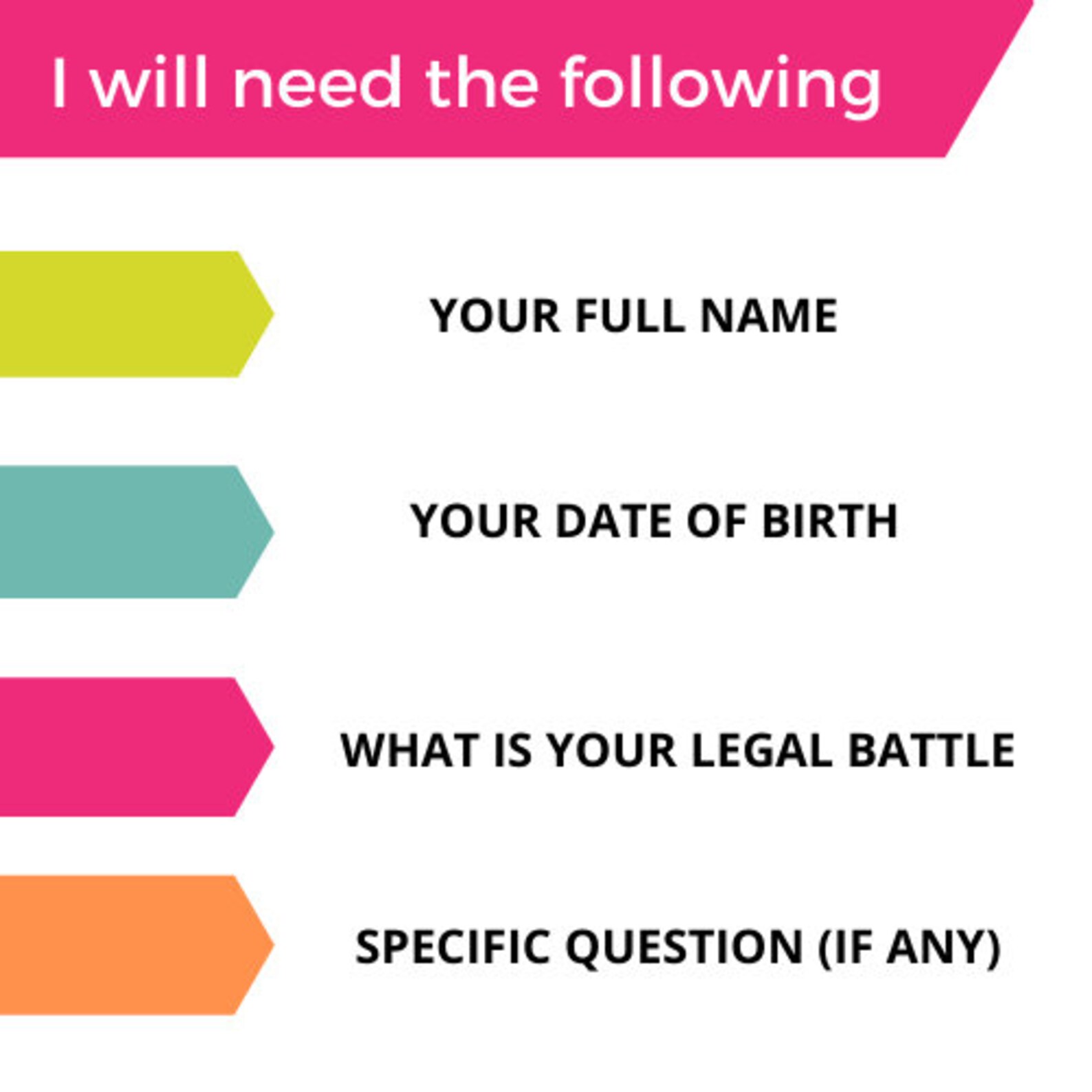 Legal Problems Tarot Card Justice Law Enforcement Same Day Etsy India