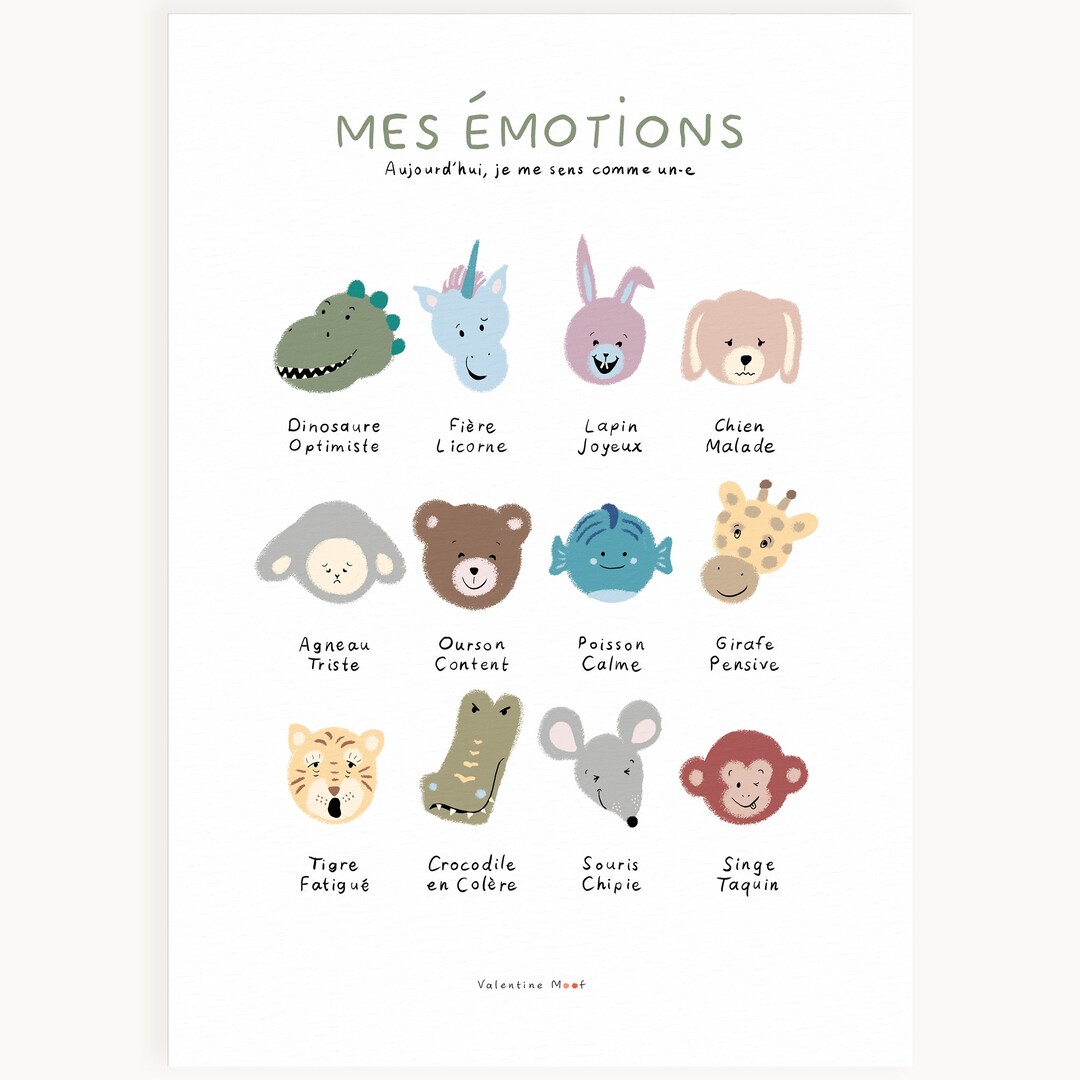 Emotions Poster, Feelings Print, Montessori, Feelings Chart, Funny ...