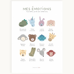 Cartel De Emociones, Impresión De Sentimientos, Montessori, Tabla De Sentimientos, Carteles Educativos Divertidos, Gráfico De Emociones, Aula, Arte Mural Infantil