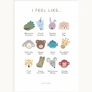 Digital Emotions Poster, Feelings Print, Montessori, Feelings Chart, Funny Educational Posters, Emotions Chart, Classroom, Nursery Wall Art