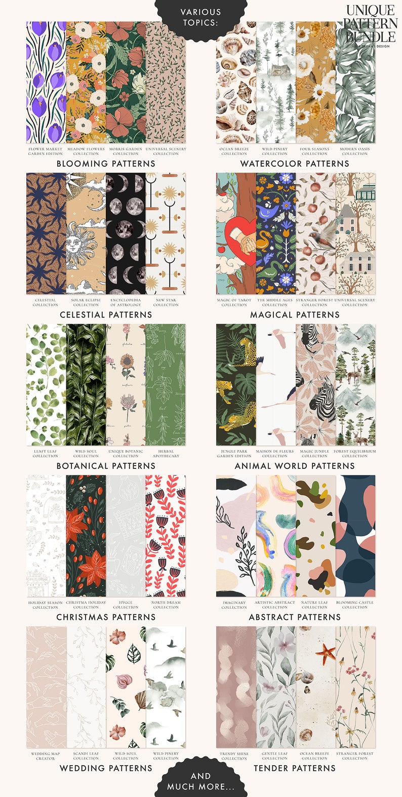 Unique Digital Paper Bundle - Seamless Patterns - Printable Scrapbook ...