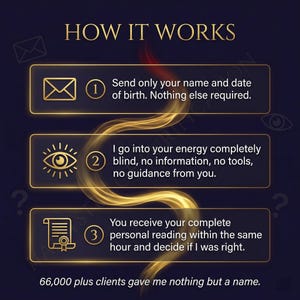 Same Hour Blind Reading | Blind Psychic Reading | Accurate Reading image 2