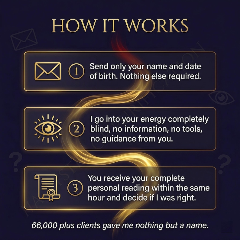 Same Hour Blind Reading | Blind Psychic Reading | Accurate Reading image 2