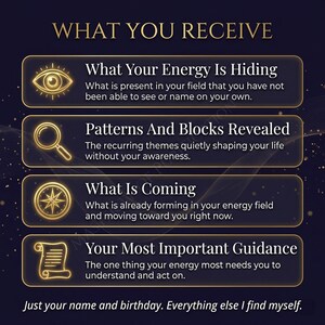May include: A digital graphic with the text "WHAT YOU RECEIVE" in gold. Below, four sections detail energy readings: "What Your Energy Is Hiding," "Patterns And Blocks Revealed," "What Is Coming," and "Your Most Important Guidance." The text "Just your name and birthday. Everything else I find myself." is at the bottom.