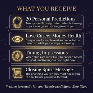 May include: A graphic with the text "WHAT YOU RECEIVE" and four sections: "20 Personal Predictions," "Love Career Money Health," "Timing Impressions," and "Closing Spirit Message." The text promises insights and readings.